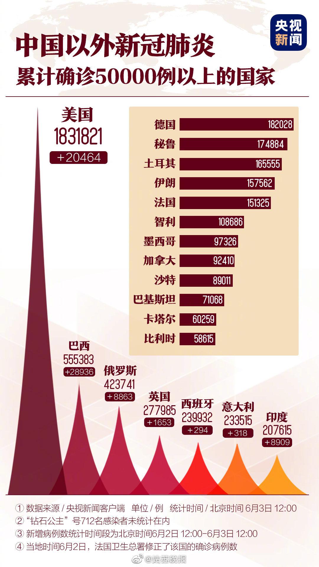 國際肺炎最新動(dòng)態(tài)，學(xué)習之路帶來(lái)自信與成就感的旅程