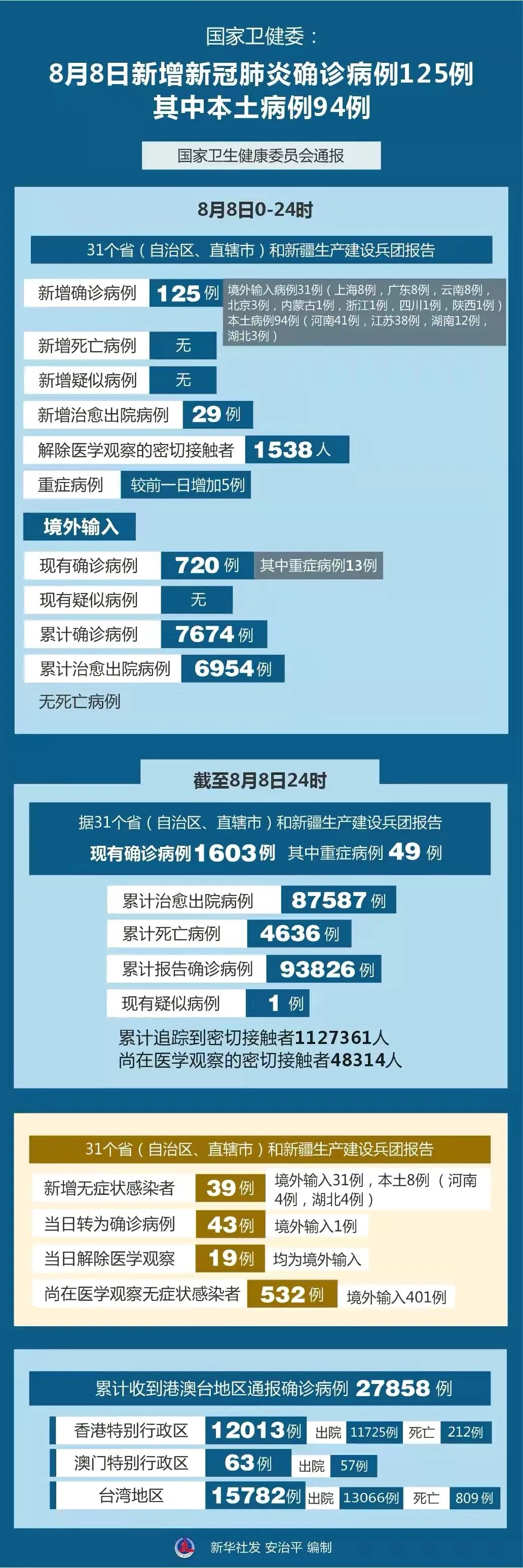 時(shí)態(tài)最新疫情背景下的小巷奇遇，街角深處的特色小店