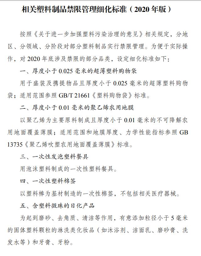 最新塑料用品，時(shí)代進(jìn)步的產(chǎn)物與環(huán)保挑戰的雙重考量
