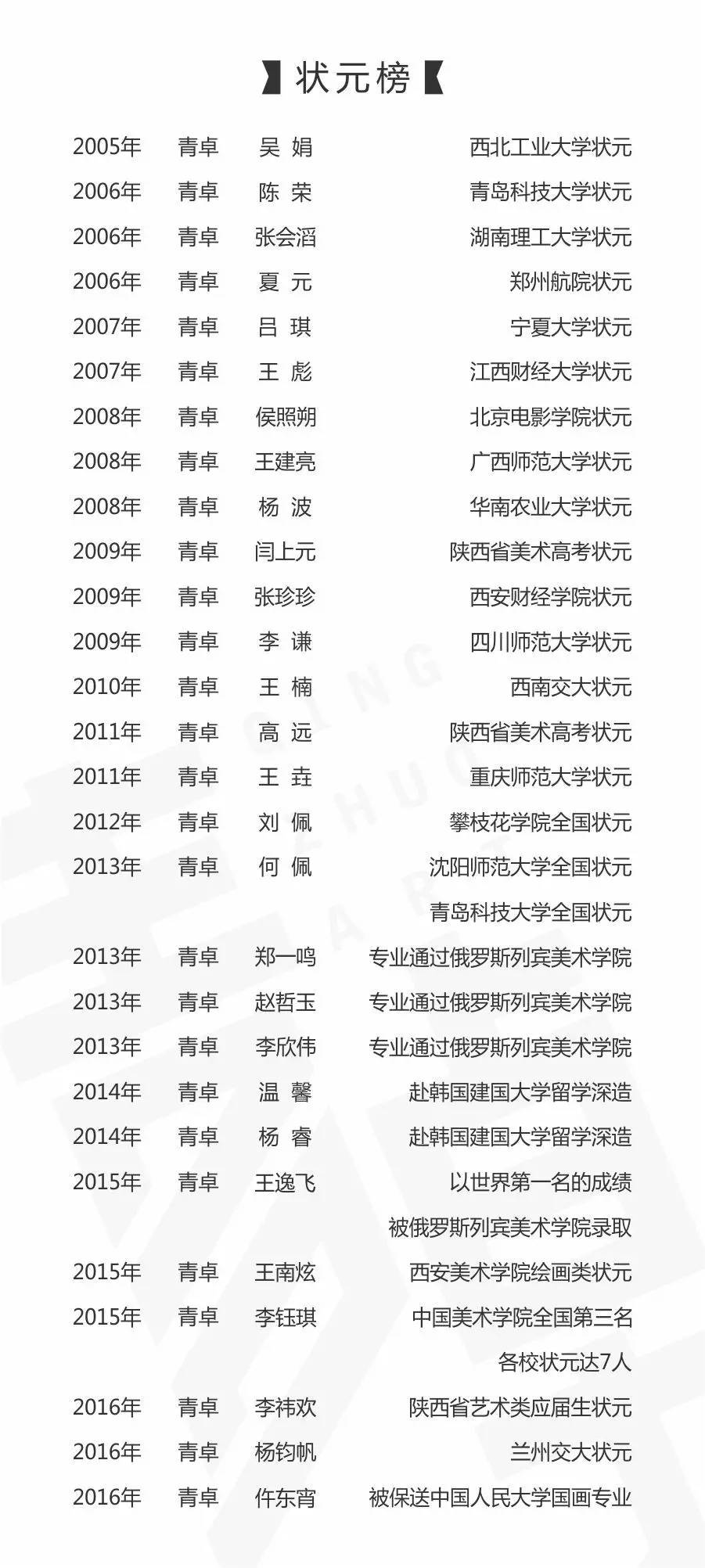 最新精神表，展現活力風(fēng)采，引領(lǐng)時(shí)代潮流