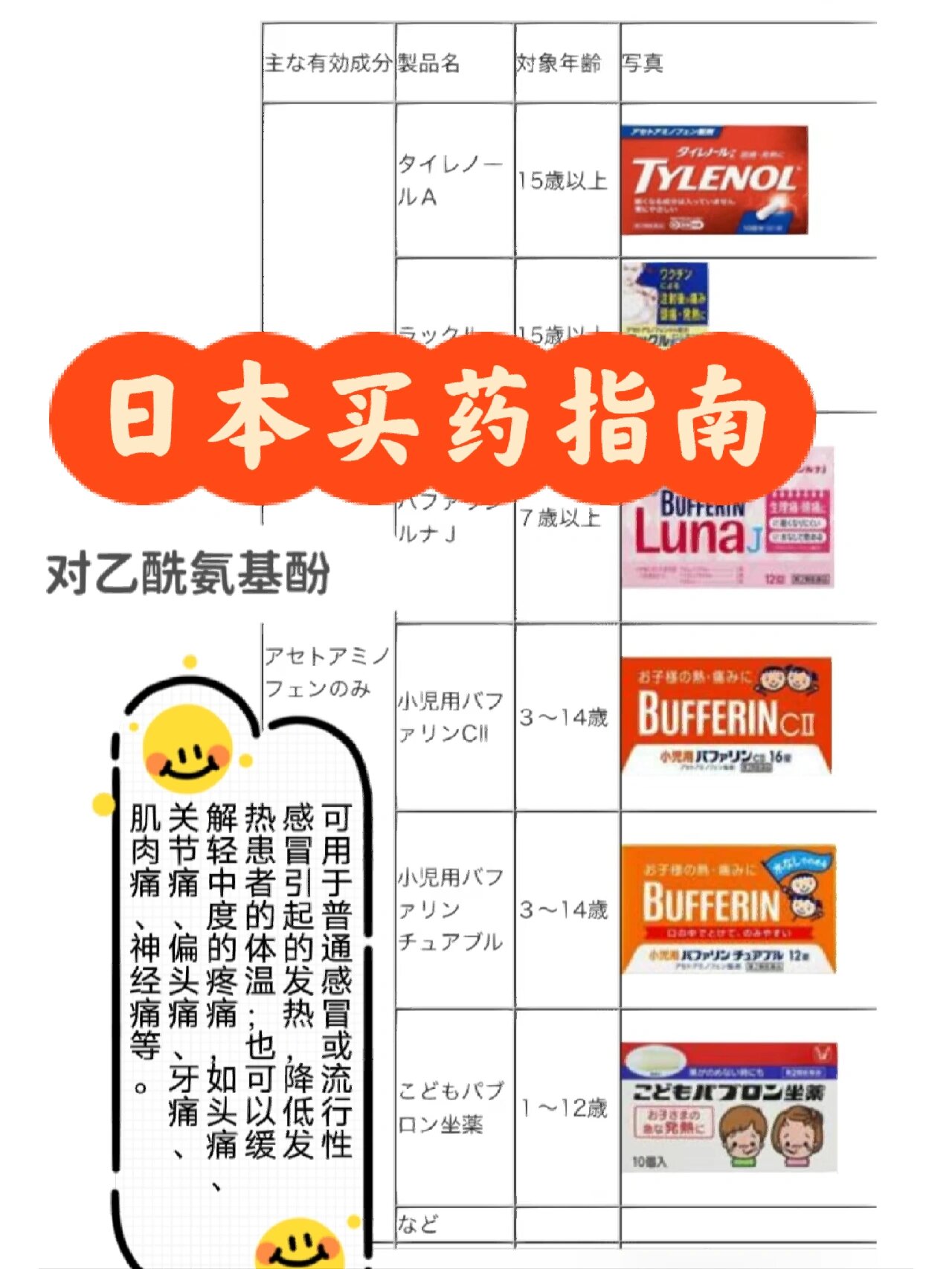日本藥品最新動(dòng)態(tài)，創(chuàng  )新與發(fā)展的前沿探索成果展示