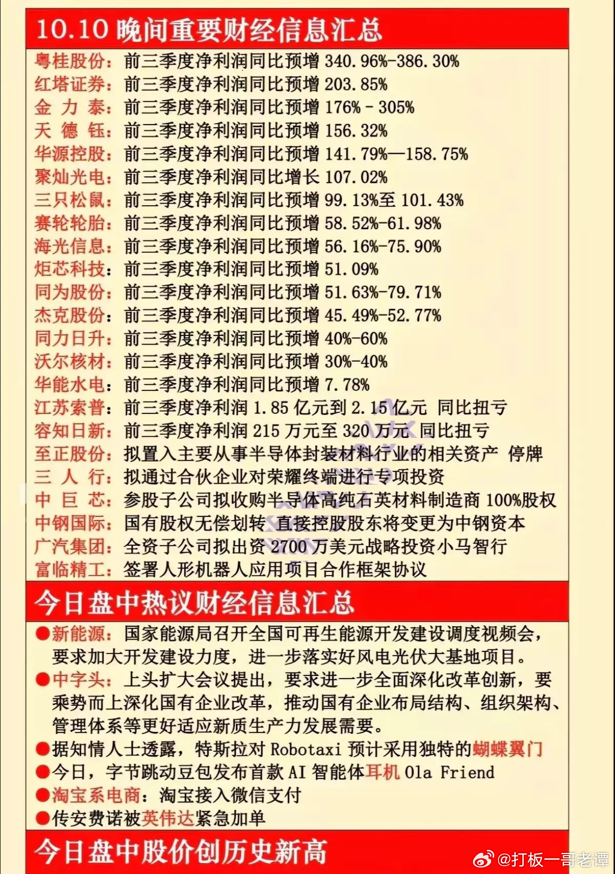 最新利好股市動(dòng)態(tài)及走勢分析與展望