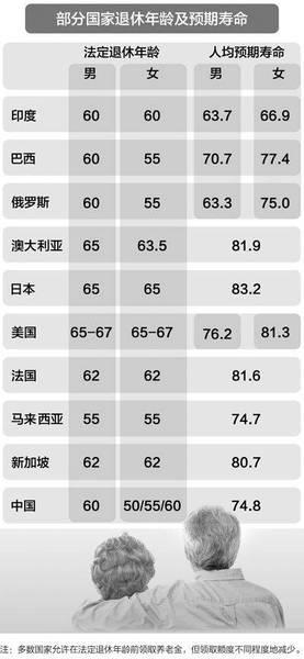 最新改年齡，擁抱變化，學(xué)習鑄就自信與成就之路