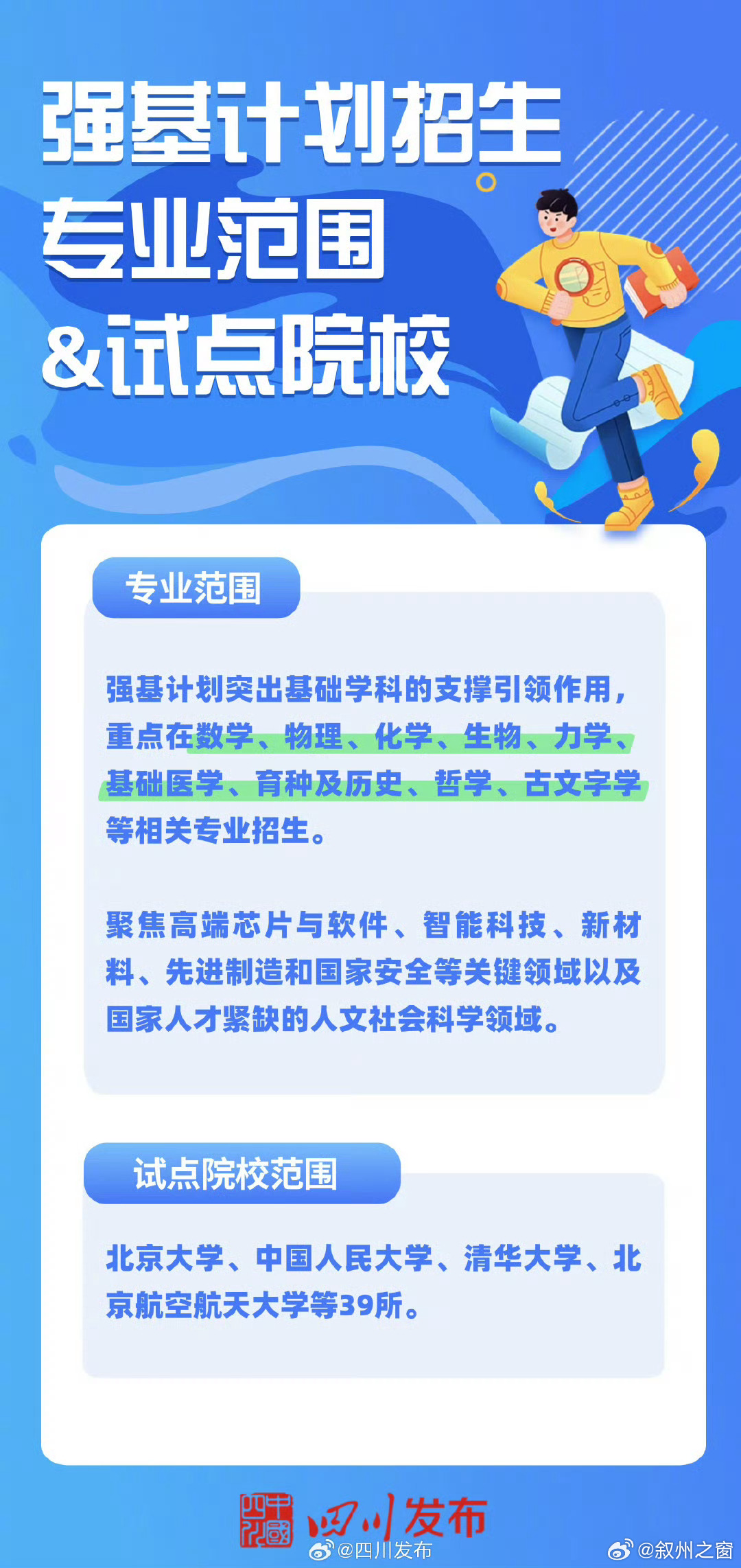 探索前沿科技，引領(lǐng)未來(lái)教育——最新強基計劃動(dòng)態(tài)