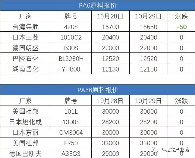 PA最新價(jià)，自然美景探險之旅，探尋內心平靜的奇妙旅程