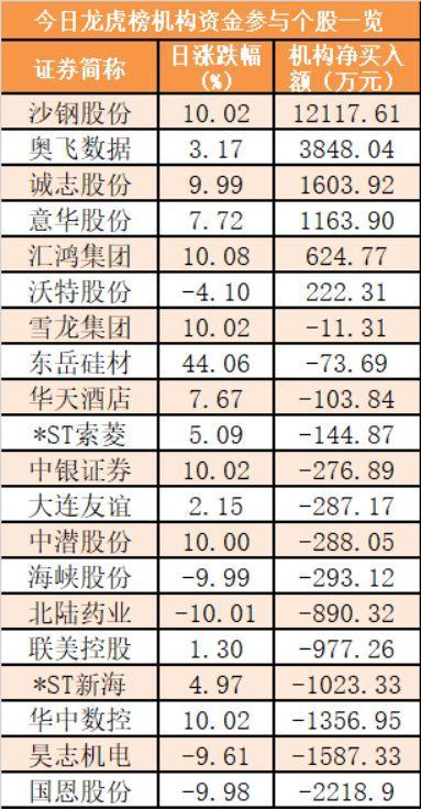 最新678盤(pán)攻略，輕松掌握技能，完成任務(wù)的步驟指南