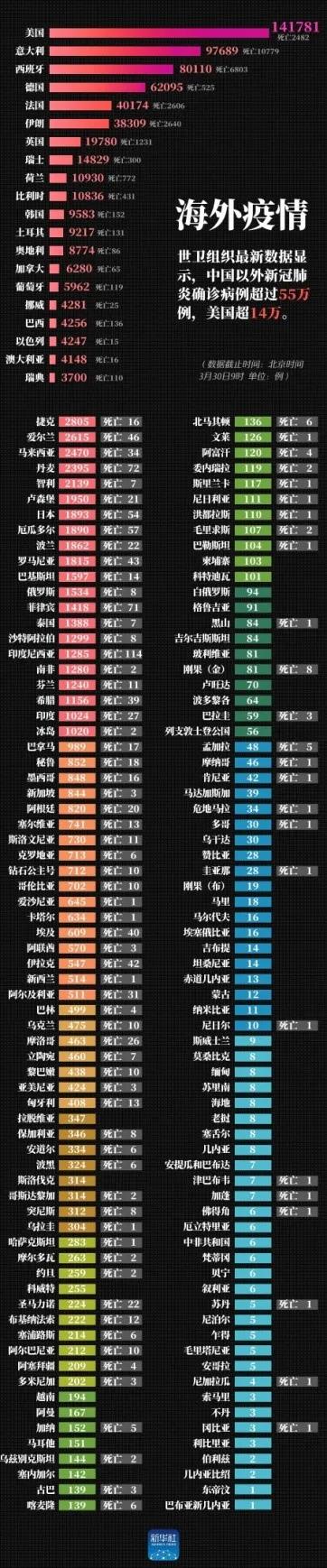 最新疫情下的溫馨日常，小明的抗疫生活與友情的力量，展現人間溫情與友情的力量