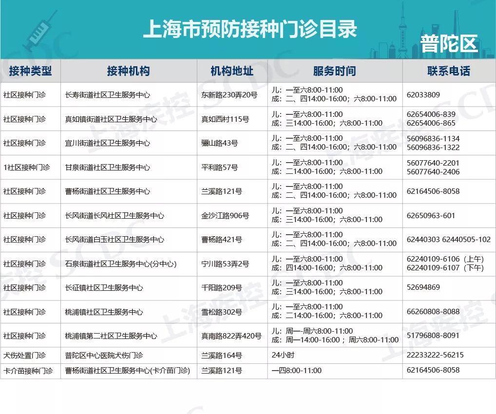 流感最新匯總報告，全面觀(guān)點(diǎn)闡述與分析