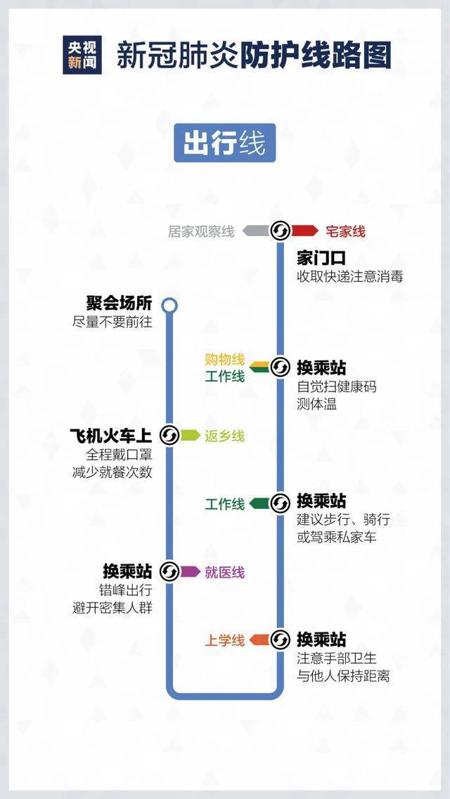 北洋疫情最新動(dòng)態(tài)，疫情下的溫馨日常觀(guān)察
