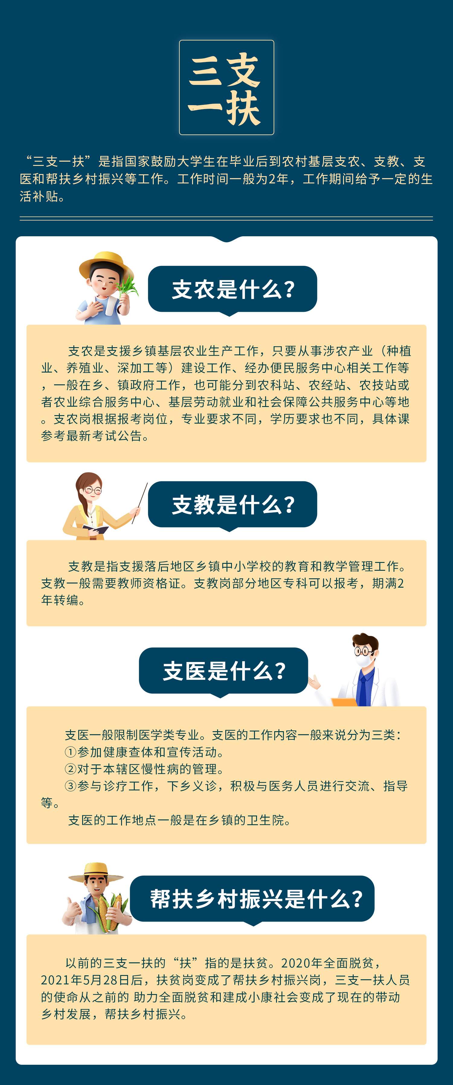 現代醫療支援新篇章，探索支醫最新動(dòng)態(tài)與發(fā)展