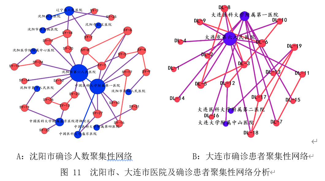 本溪冠狀最新情況詳解，任務(wù)完成與技能學(xué)習指南