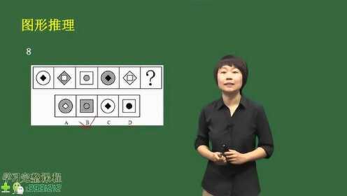 LED光源 第15頁(yè)