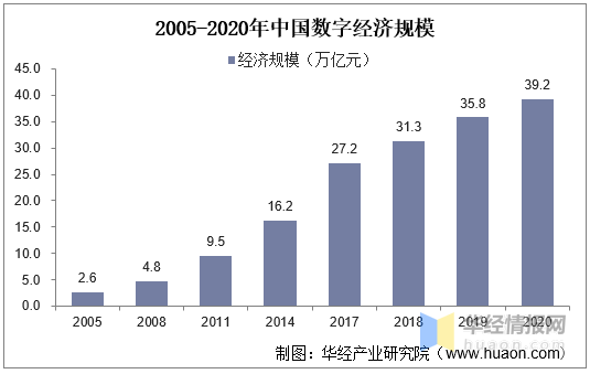 中國現狀最新概述，發(fā)展動(dòng)態(tài)與趨勢分析