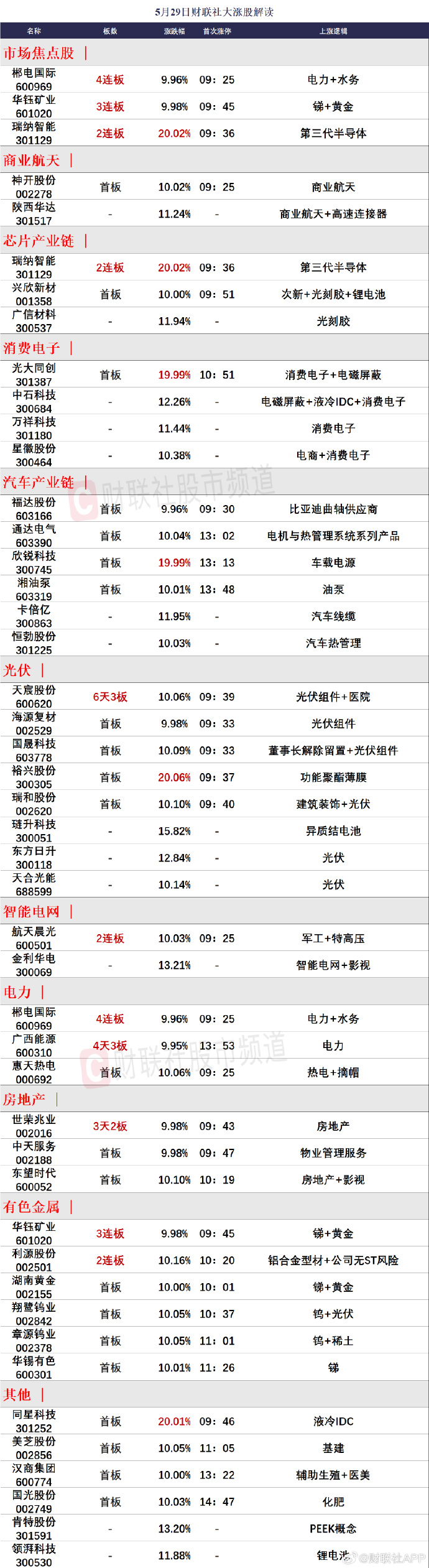 洞悉市場(chǎng)趨勢，把握投資機會(huì )，最新65-01行情解析