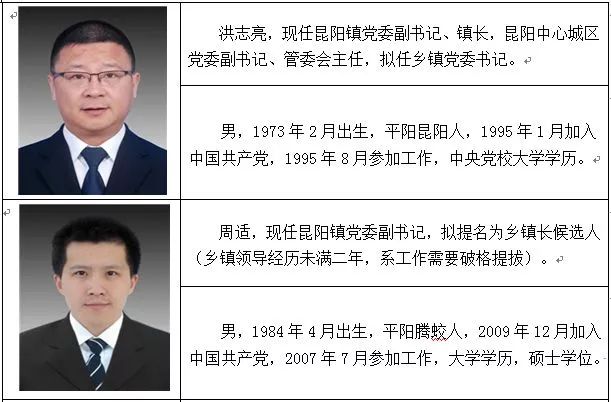 魯海威新任職務(wù)引領(lǐng)科技新紀元，體驗前所未有的高科技產(chǎn)品之旅