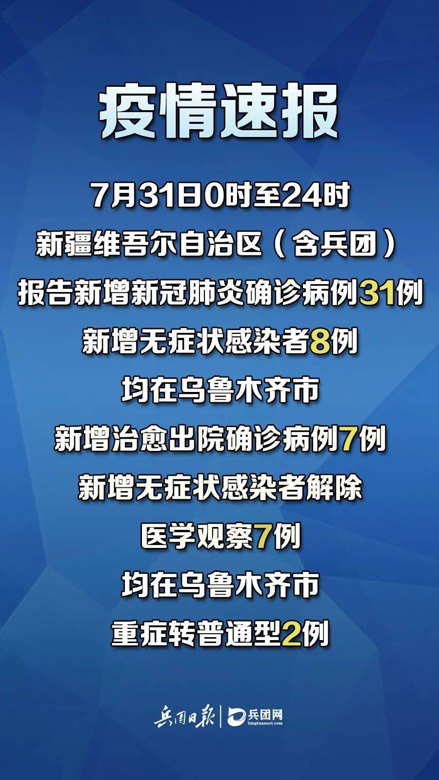 新冠肺炎最新動(dòng)態(tài)，變化中的學(xué)習，匯聚希望與力量