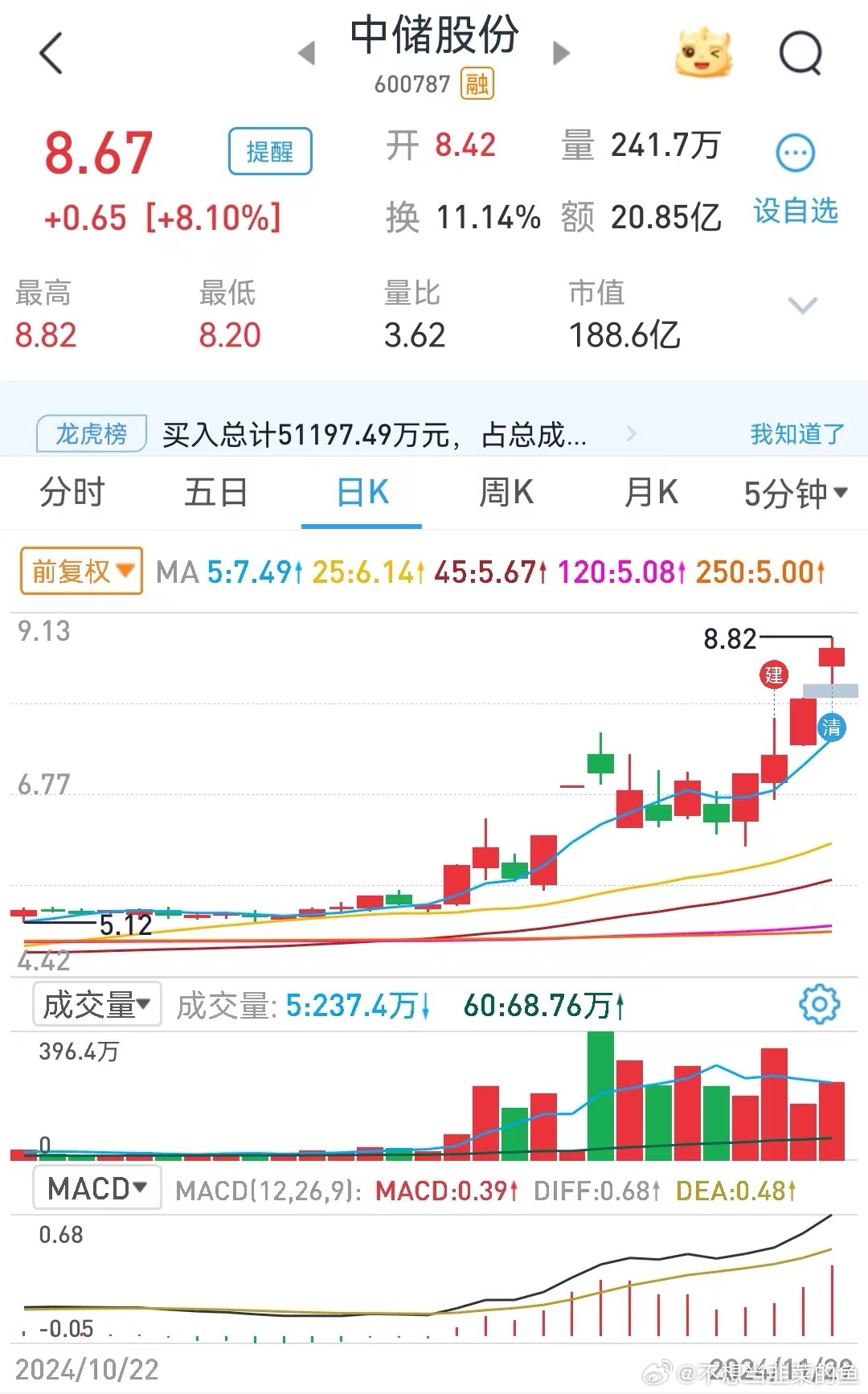 中儲最新消息，自然美景探索之旅的心靈洗禮與覺(jué)醒