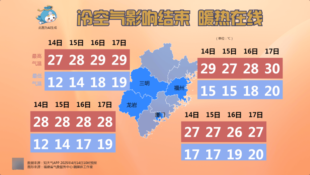 第63頁(yè)