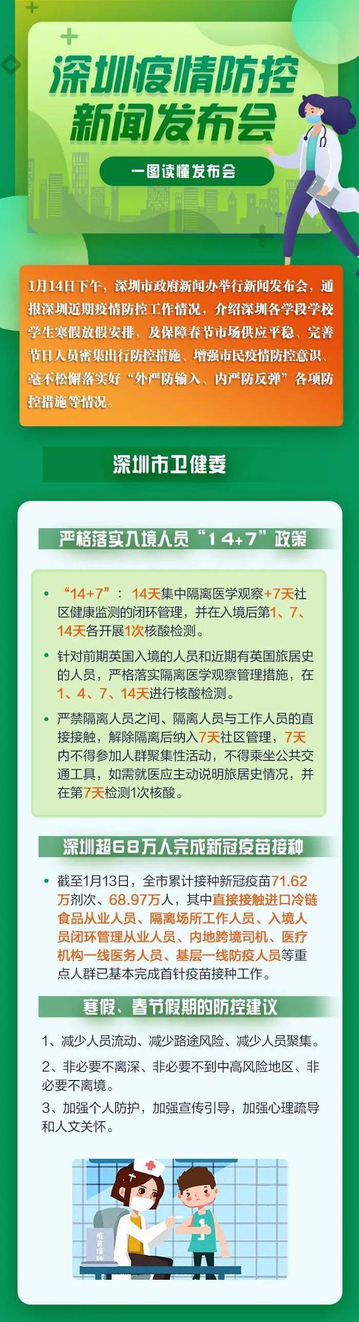 深圳衛建委最新疫情動(dòng)態(tài)，變化中的力量與學(xué)習帶來(lái)的自信與成就感