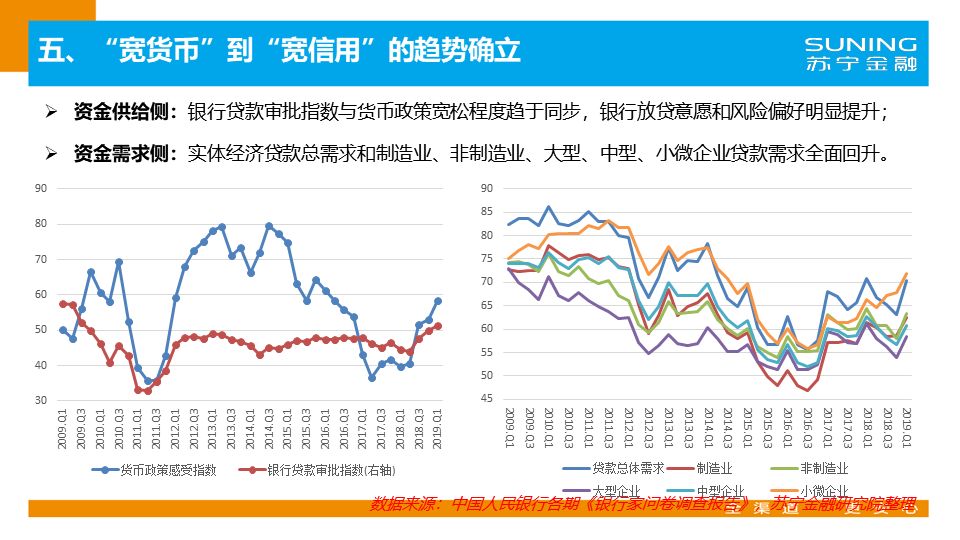 蘇寧金融最新動(dòng)態(tài)，時(shí)代蛻變中的金融領(lǐng)域領(lǐng)航者