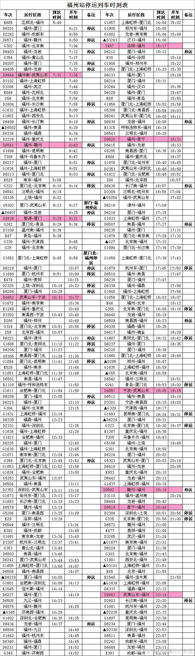 最新列車(chē)時(shí)刻表大揭秘??，最新列車(chē)時(shí)刻一網(wǎng)打盡！