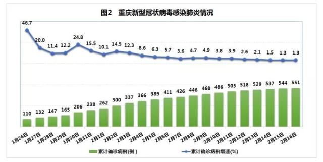 美國抗疫情最新數據，時(shí)代的挑戰與反思