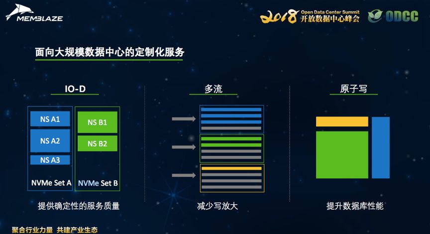 最新大規模數據，探索數字世界的無(wú)限潛力