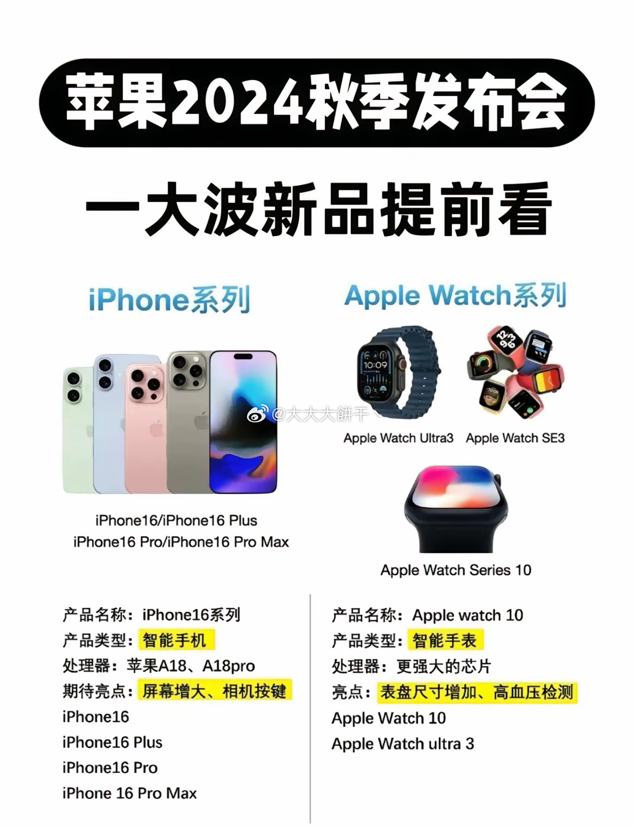 iPhone最新型號購買(mǎi)指南，如何輕松完成購買(mǎi)任務(wù)