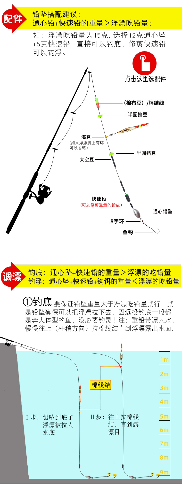 最新磯竿釣法，與自然美景的邂逅，探索內心平和的釣魚(yú)之旅