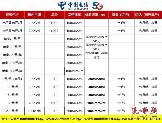 工礦燈具 第47頁(yè)