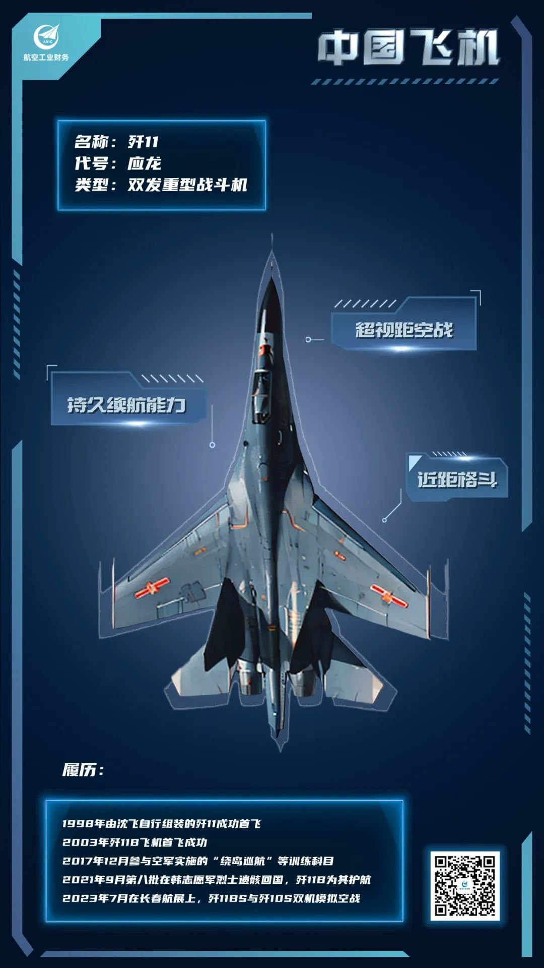 飛豹最新飛機，時(shí)代空中驕子的嶄新篇章