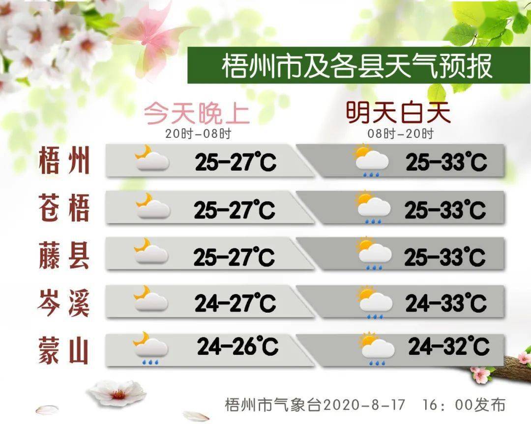 工程廠(chǎng)房燈具 第7頁(yè)