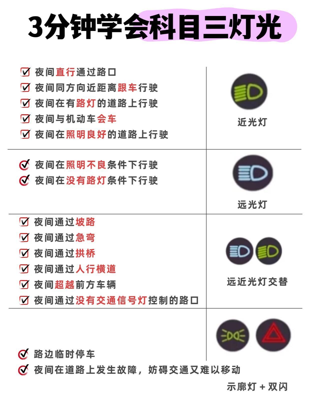 科三最新燈光圖片，照亮道路，點(diǎn)亮未來(lái)駕駛之路的明燈
