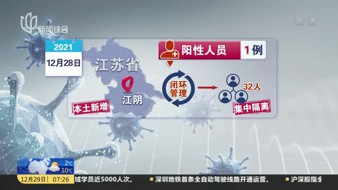 江陰最新科技案例，科技璀璨，生活因創(chuàng  )新而變