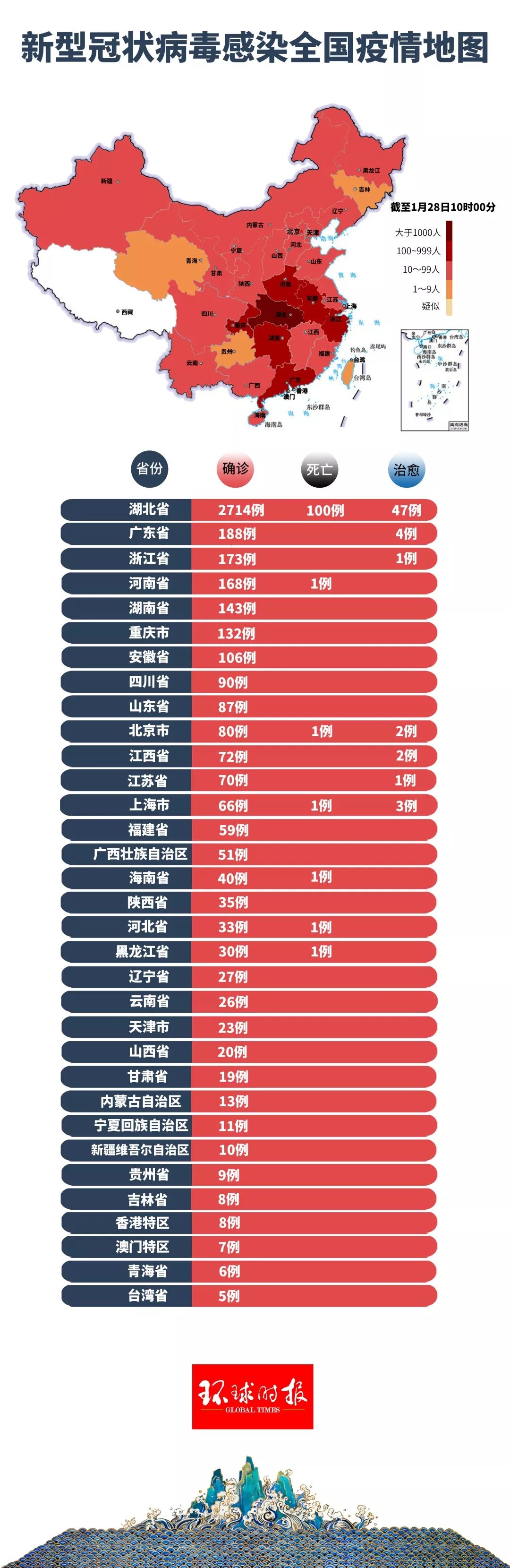 新冠狀肺炎最新圖像，小城溫馨抗疫日常實(shí)拍圖集