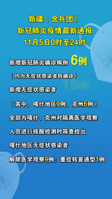 新疆疫情最新通報更新，九月最新動(dòng)態(tài)