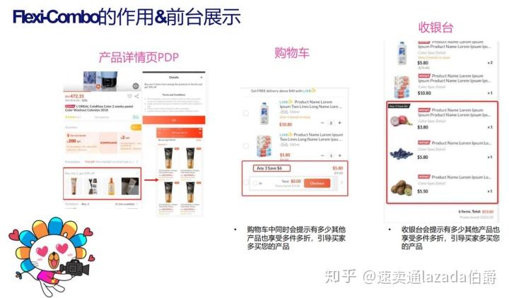 Lazada最新動(dòng)態(tài)揭秘，溫馨購物之旅的奇遇