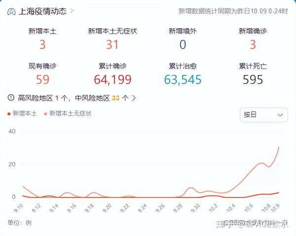 工程廠(chǎng)房燈具 第5頁(yè)
