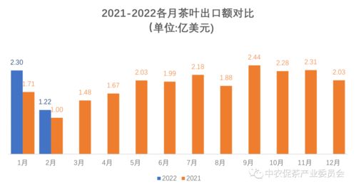 LED光源 第2頁(yè)