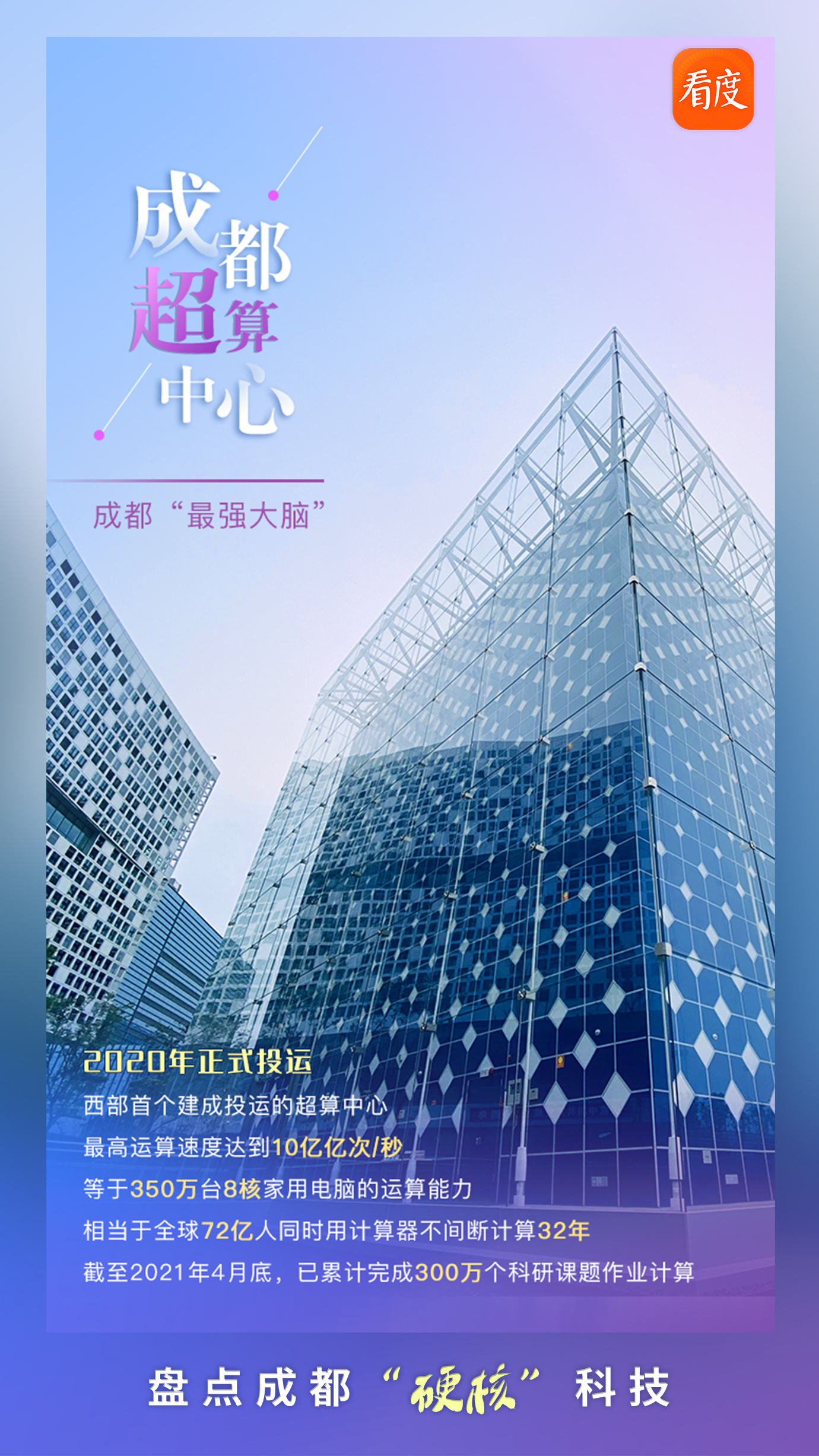 成都最新科技，點(diǎn)亮未來(lái)的靈感之光，成長(cháng)于變革之中