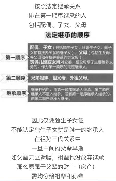 父母房產(chǎn)繼承新規，傳承中的溫情故事，家庭傳承新篇章