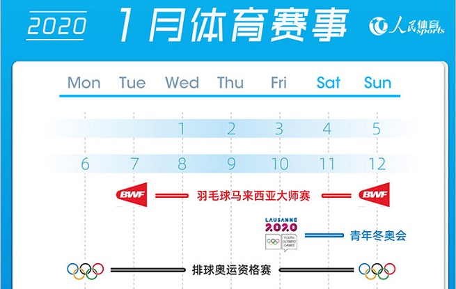 中華歷最新版學(xué)習指南概覽