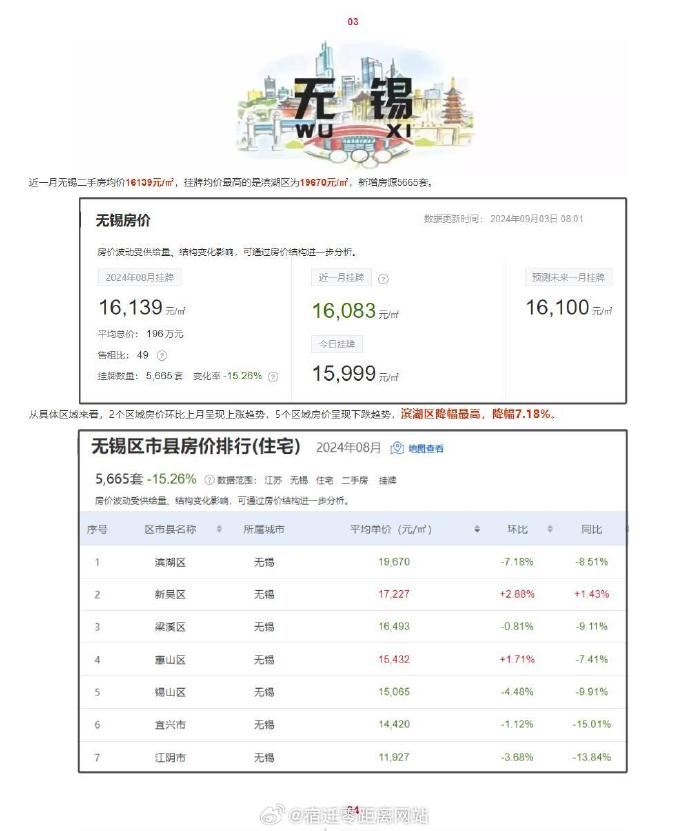甪源最新房?jì)r(jià)揭秘，小巷深處的驚喜探索之旅