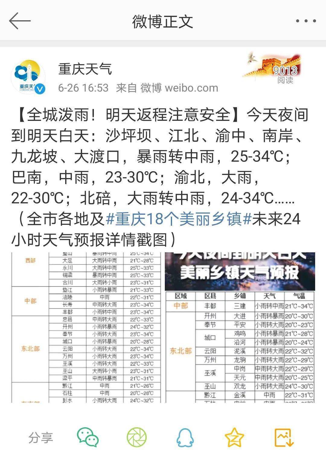 重慶暴雨科技應對，智能預警系統守護生活，科技力量引領(lǐng)未來(lái)