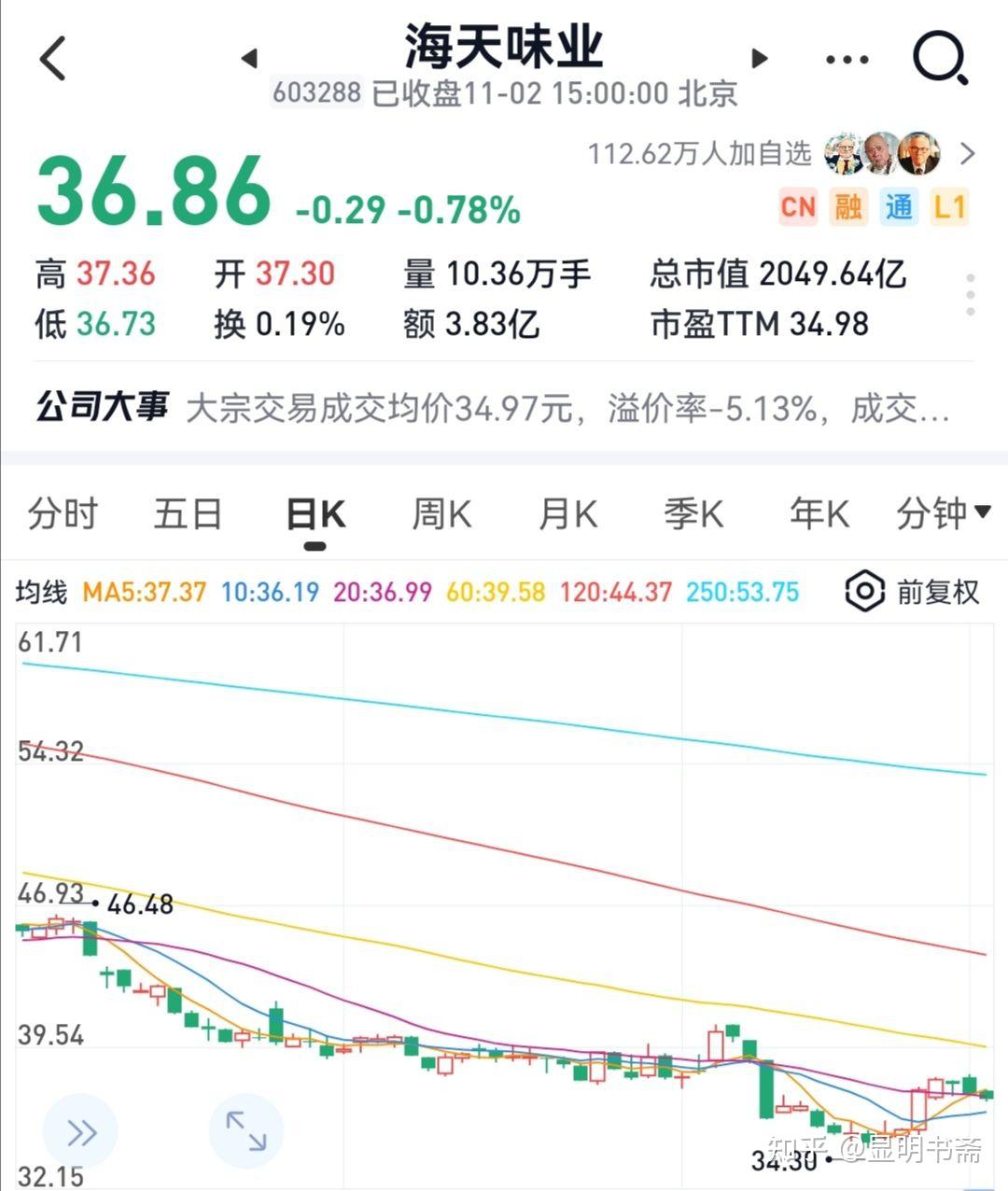 海天味業(yè)最新行情概覽，行業(yè)趨勢、市場(chǎng)分析與投資洞察全解析