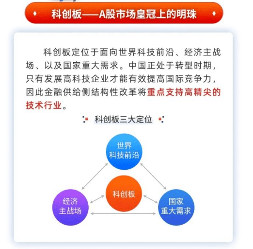 最新科創(chuàng  )50引領(lǐng)科技重塑生活，體驗未來(lái)高科技產(chǎn)品的革新