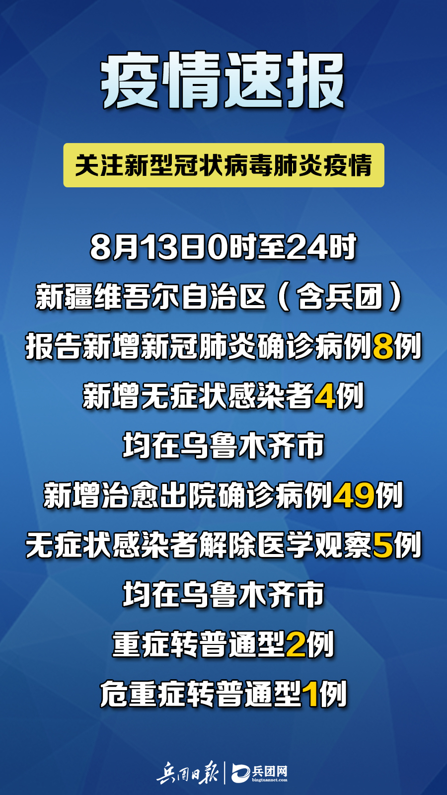 新襾蘭最新疫情，多方觀(guān)點(diǎn)分析與個(gè)人立場(chǎng)表達