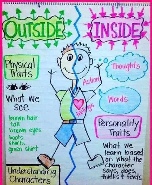 教學(xué)法最新動(dòng)態(tài)，擁抱變革，自信啟航教學(xué)之旅