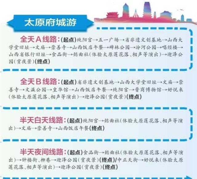 太原最新路線(xiàn)探索，自然美景之旅，追尋內心平和與寧靜的旅程
