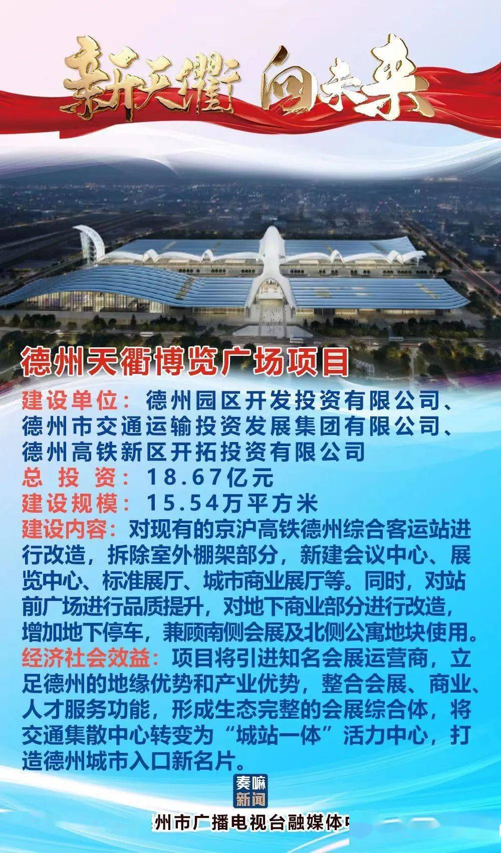 德州最新招商項目揭秘，商機無(wú)限，共創(chuàng  )未來(lái)?